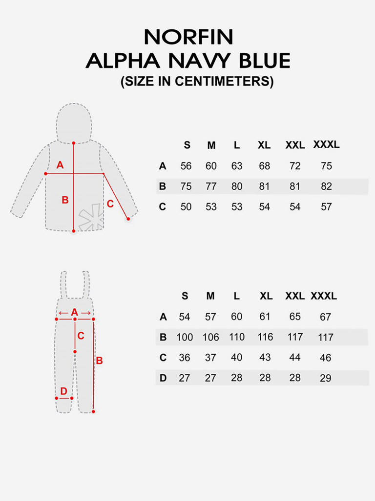 Костюм демисезонный Norfin ALPHA (куртка+полукомбинезон) для рыбалки и охоты