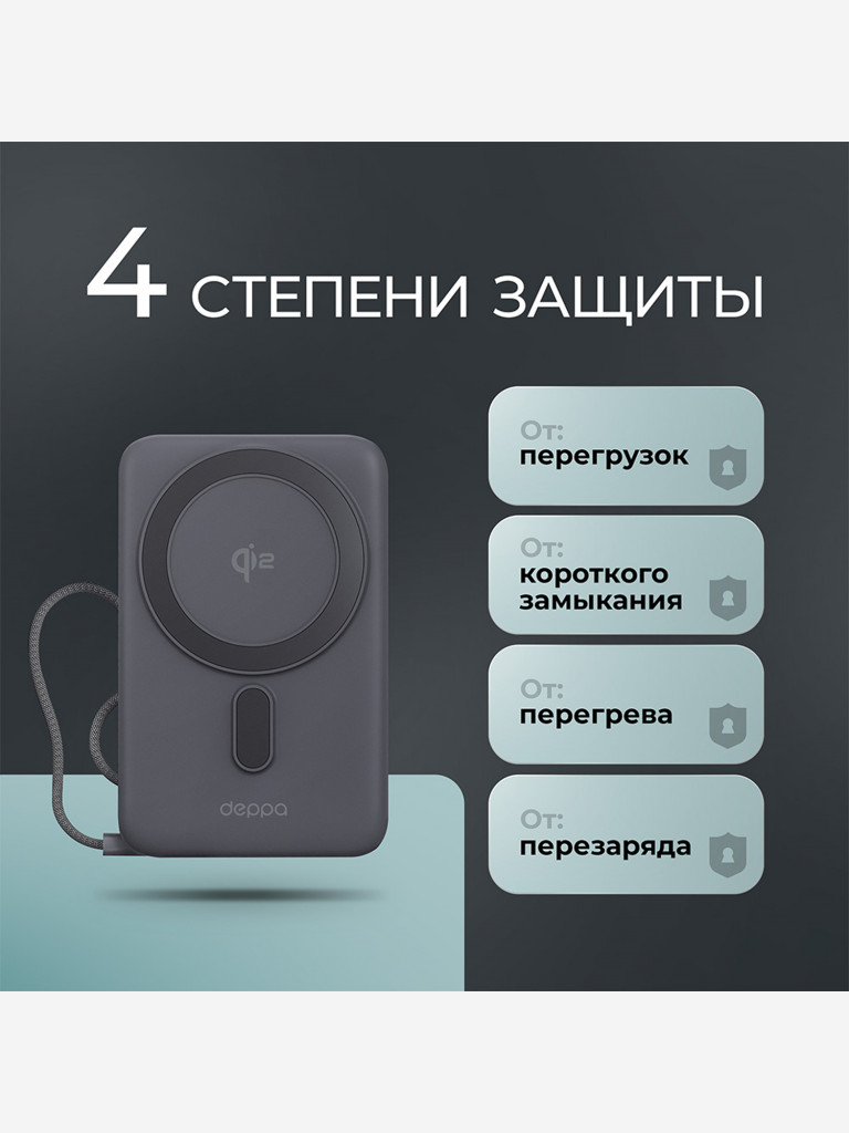 Внешний аккумулятор NRG MageSafe Qi2 10000 мА-ч (37Вт-ч), 15Вт