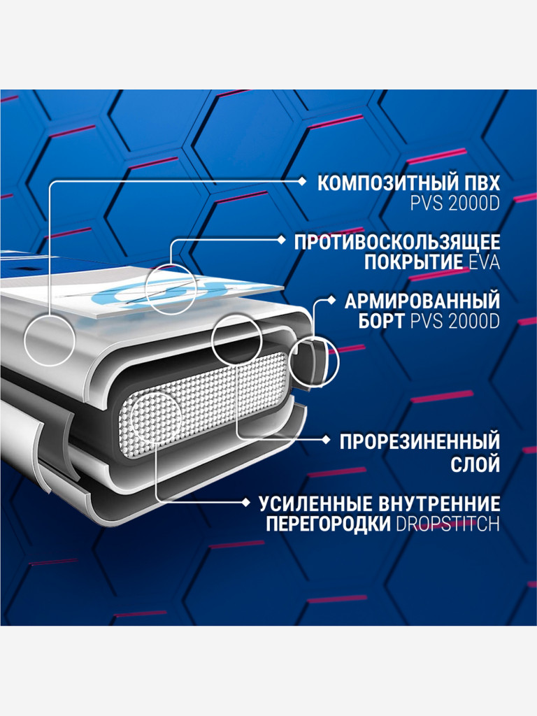 Sup доска надувнаяNonstopika JS Wkersiy