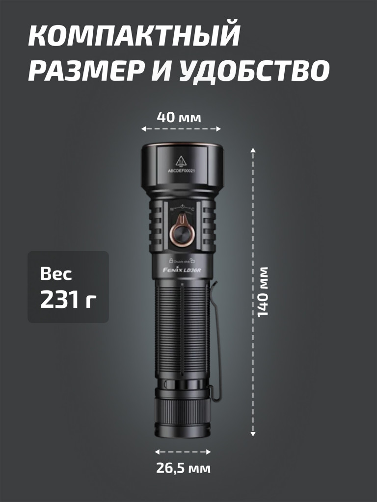Фонарь Fenix LD36R черный RGB с диффузором