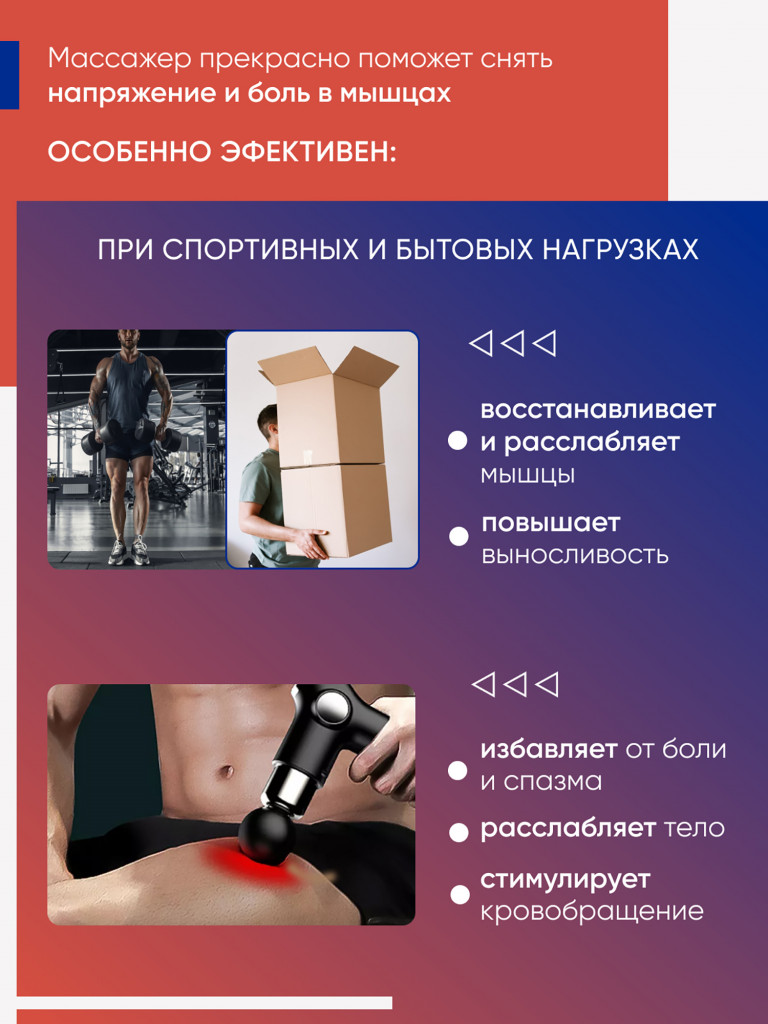 Перкуссионный спортивный массажер для тела Qualigo 6 скоростей