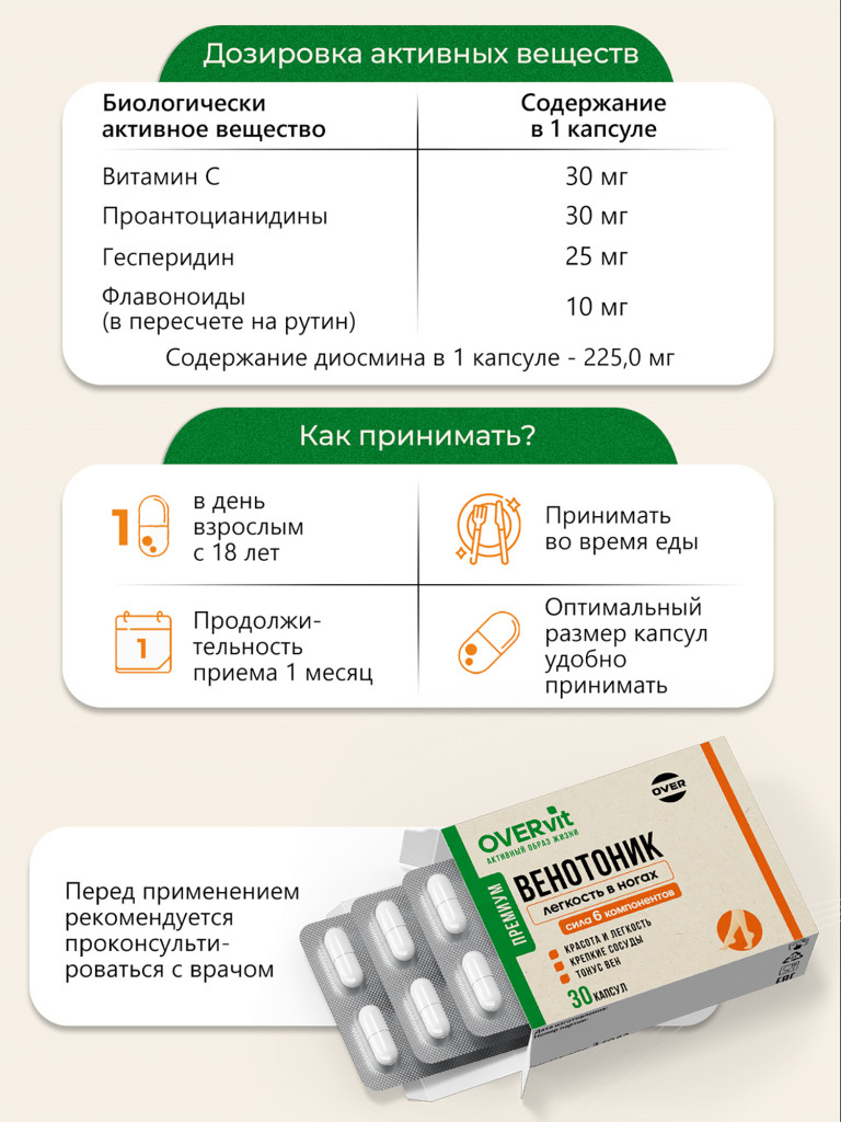 ВЕНОЦИТ, OVER,30 капсул