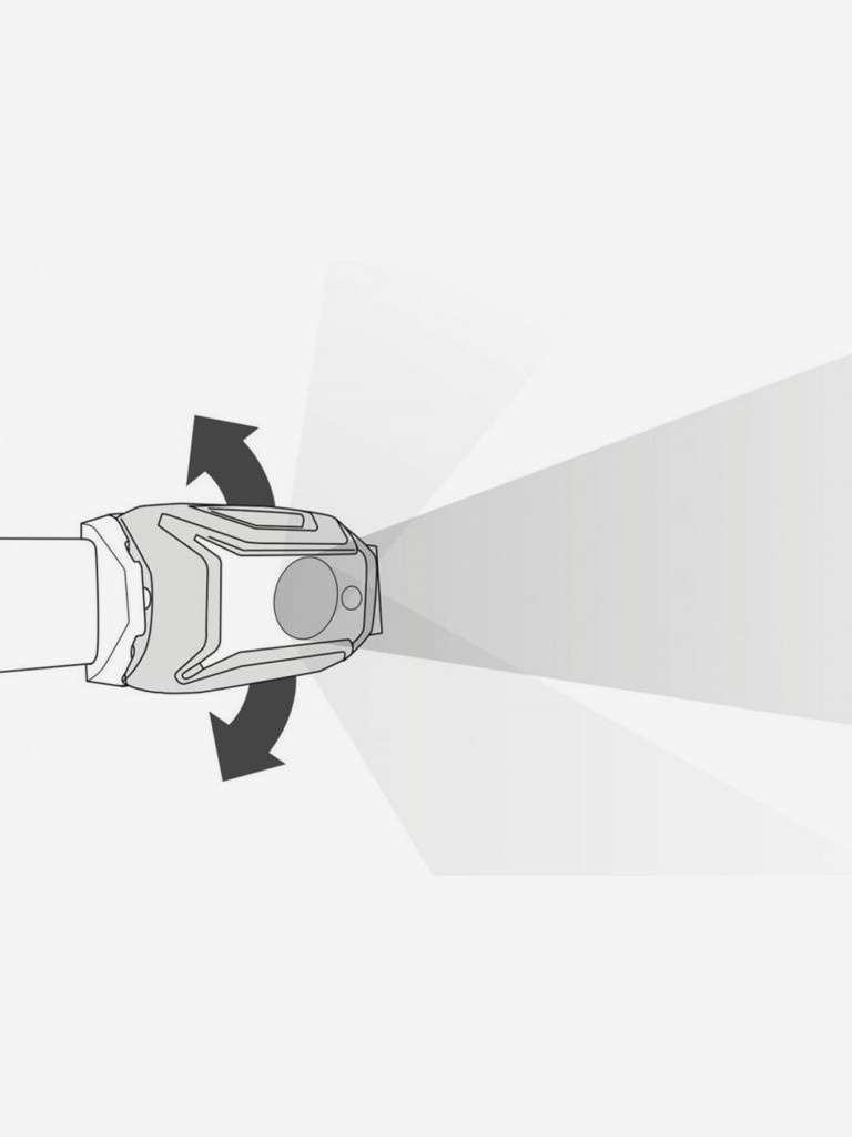 Фонарь светодиодный налобный Petzl Tikka жёлтый, 350 лм, батарейки в комплекте