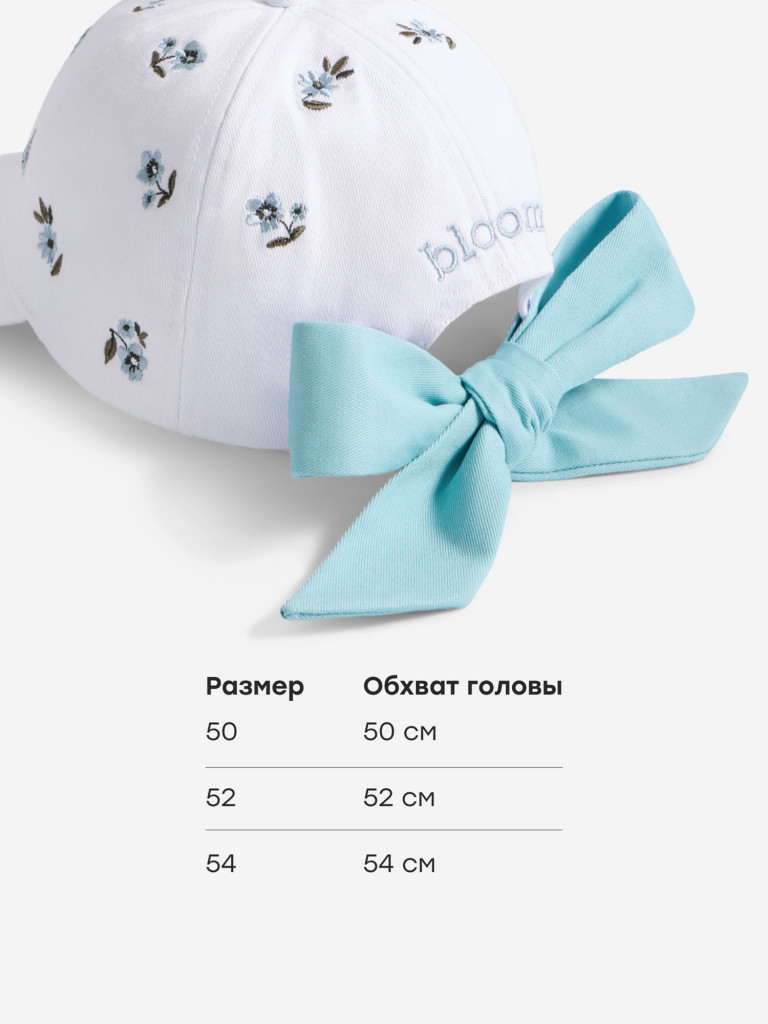 Кепка детская HAPPY BABY