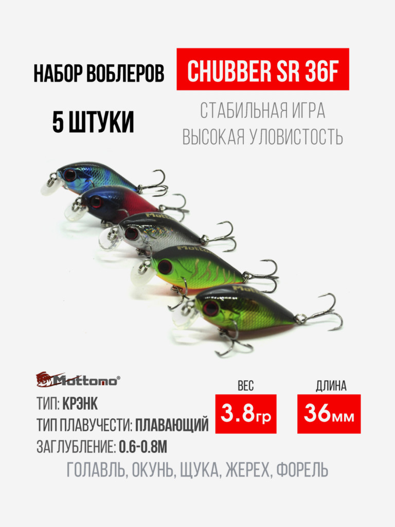 Набор воблеров для рыбалки Chubber 36F "5в1" крэнк плавающий