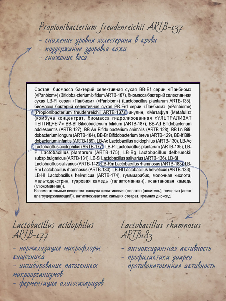 Набор Пробиотиков Пробиофул (2 шт.), MedCraft