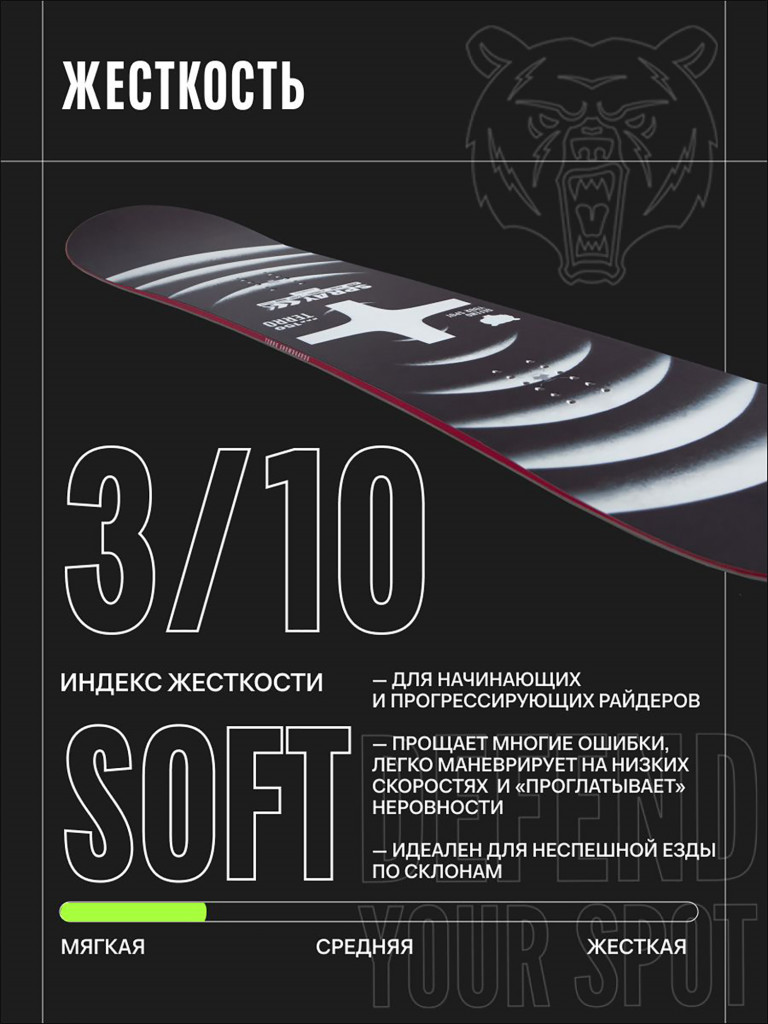 Сноуборд TERROR - SPRAY 25/26