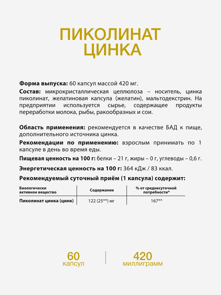 Цинк 25 мг