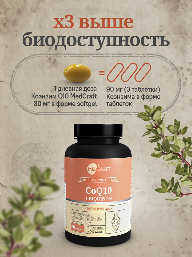 Коэнзим Q10 MedCraft, 60 капс.
