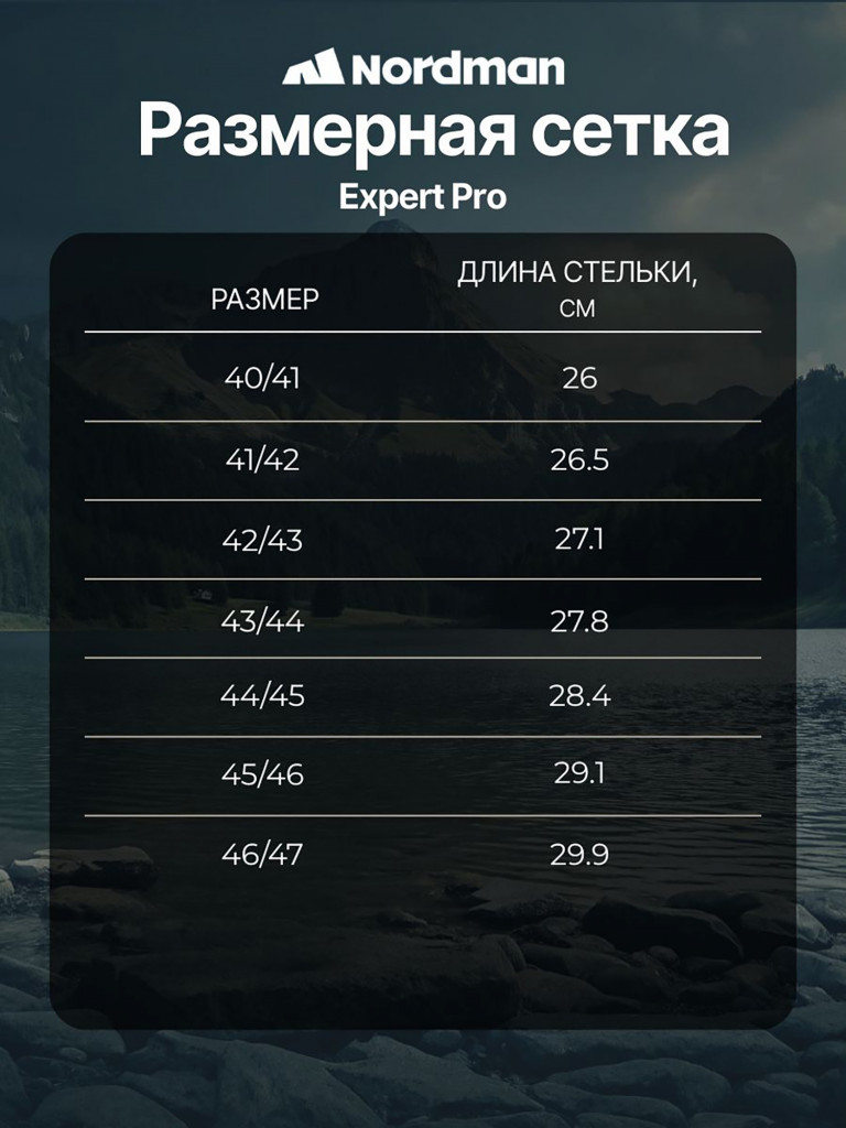 Сапоги мужские забродные Nordman Expert Pro с нейлоновой надставкой