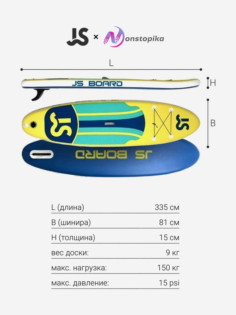 Доска для SUP-серфинга Nonstopika JS Board