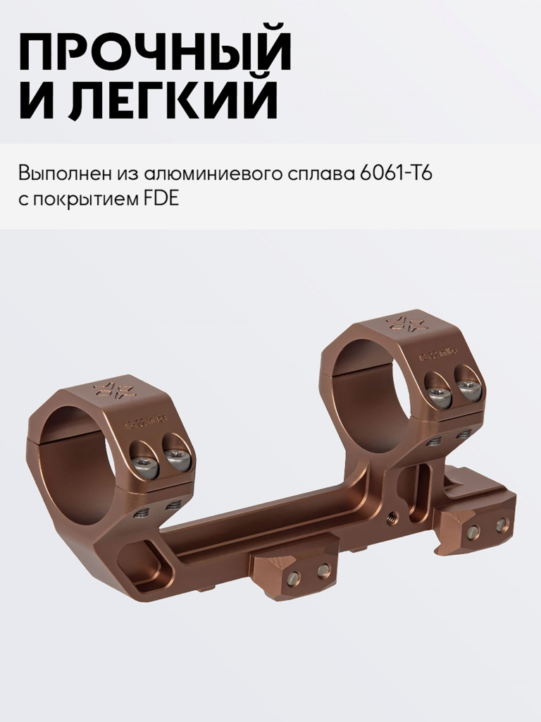 Кольца для прицела 30мм Vector Optics Picatinny AR Mount