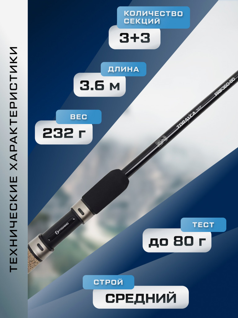 Удилище фидерное Impresa F-FISHING 3.6 м тест max 80 г