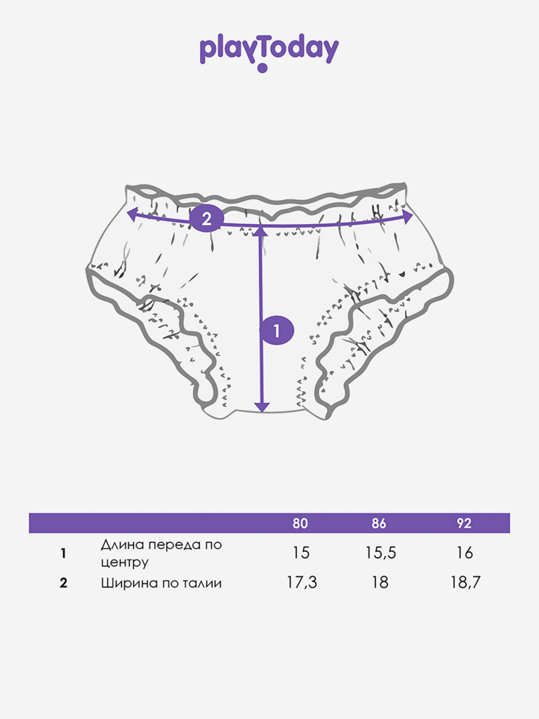 Плавки для девочек PlayToday