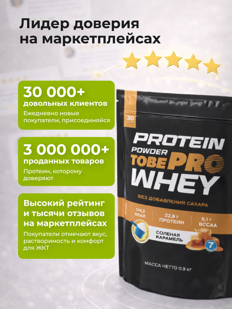 Протеин сывороточный без сахара TobePRO Whey Protein с коллагеном Соленая карамель , 900 г/30 порций