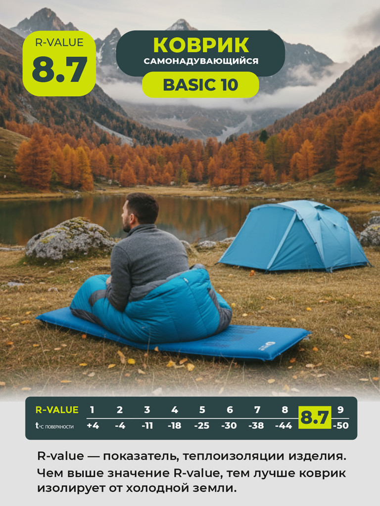 Ковер самонадувающийся BTrace Basic 10,198х63х10 см, Синий