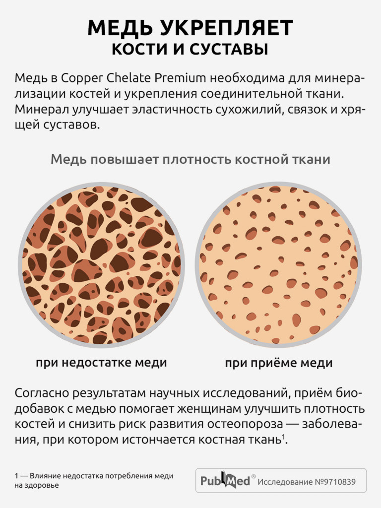 Медь хелат премиум Ultrabalance комплекс витамин для мужчин и женщин, 90 капсул