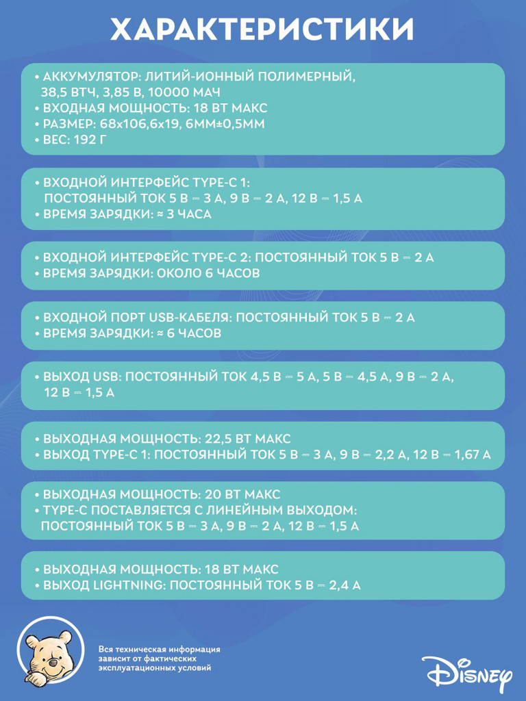 Внешний аккумулятор Disney Винни-Пух