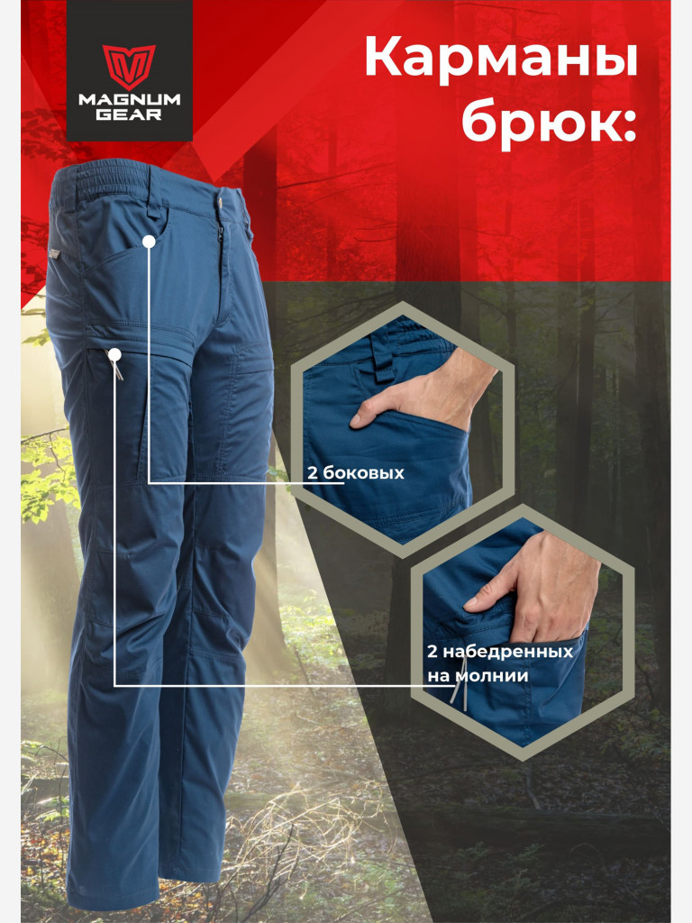 Костюм для рыбалки и охоты MAGNUM GEAR ATLAS синий