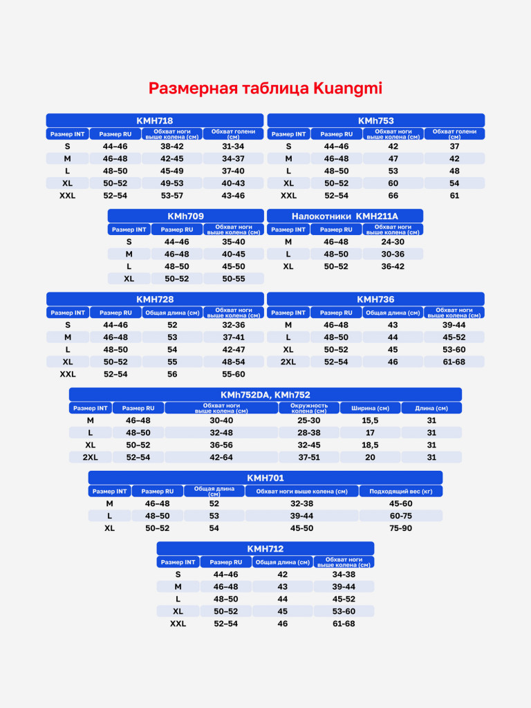 Наколенник Kuangmi левый, 1 шт.