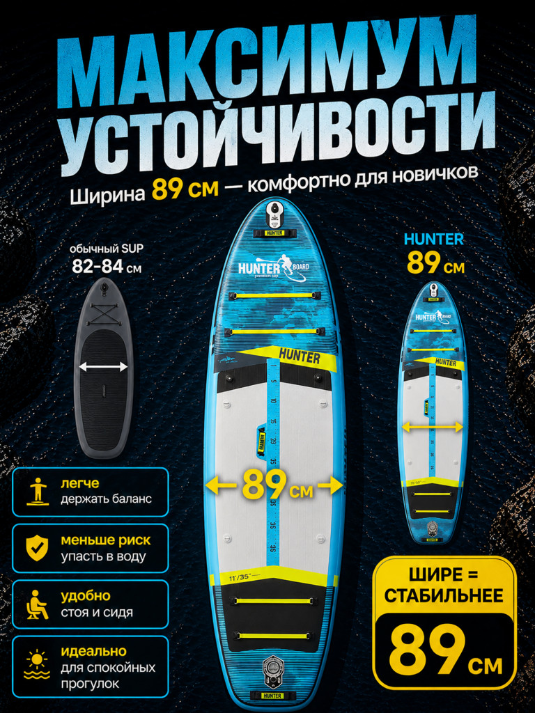 Sup-доска Hunterboard ACTIVE 11', 335х89х15 см, Cloud