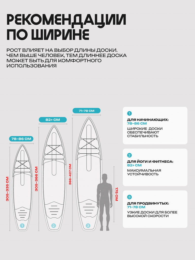 Сапборд PRIME - CLASSIC 10'5