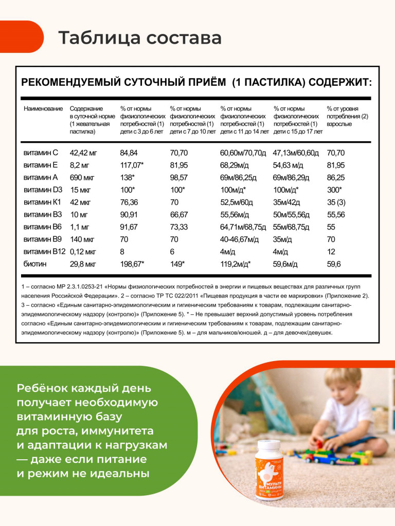 Мультивитамины для детей со вкусом "Кола" Nooteria Labs, 60 мармеладных пастилок