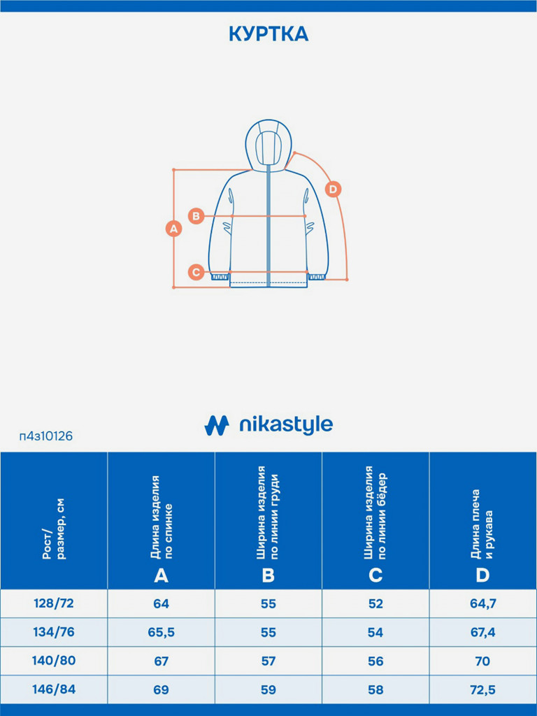 Куртка ПЛЮС САЙЗ NIKASTYLE