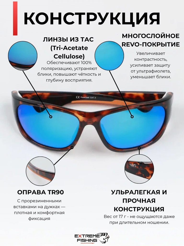 Очки поляризационные солнцезащитные Extreme Fishing Addiction ADD-313