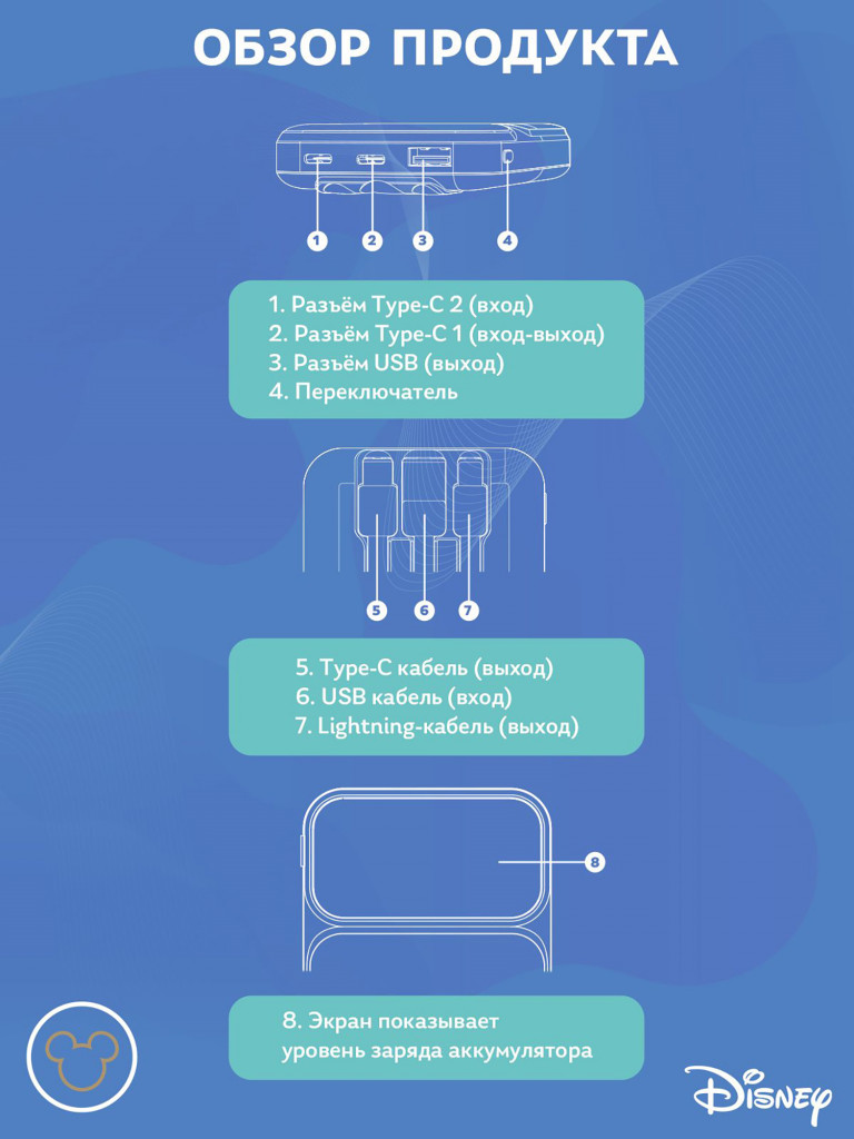 Внешний аккумулятор Disney Микки Маус