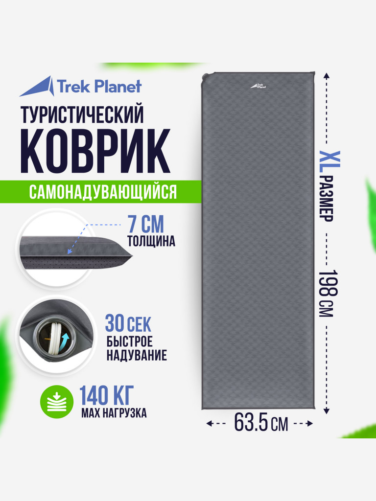 Коврик самонадувающийся Trek Planet Relax 70.