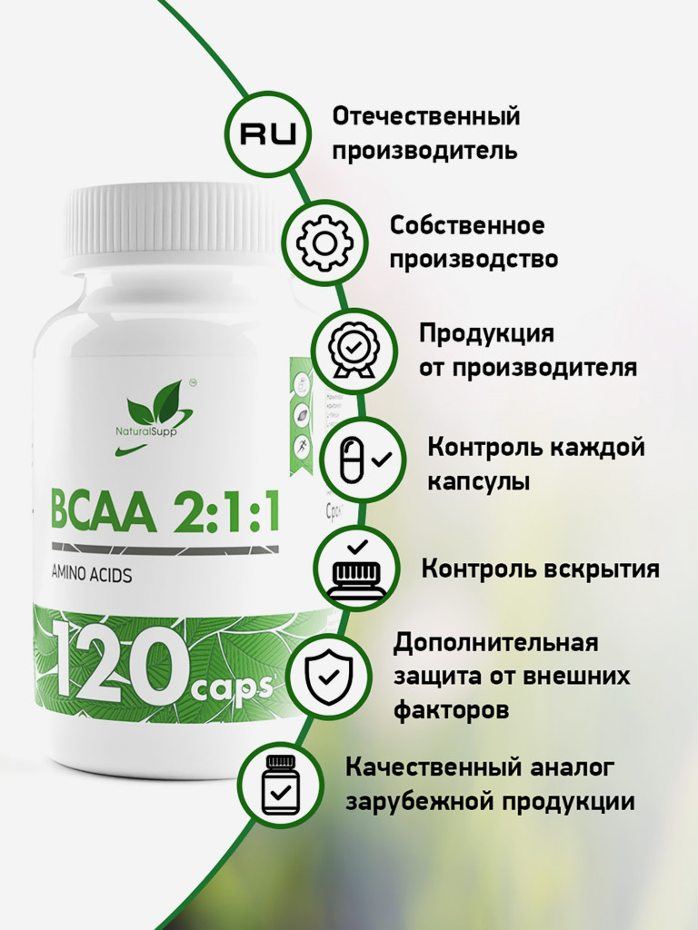 BCAA 2:1:1, NaturalSupp, 120 капcул