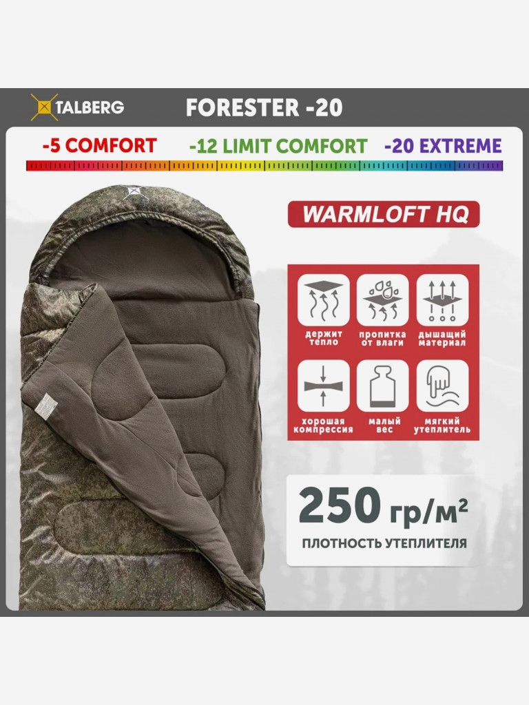 Спальный мешок туристический зимний Talberg FORESTER -20 С, цифра, правая молния