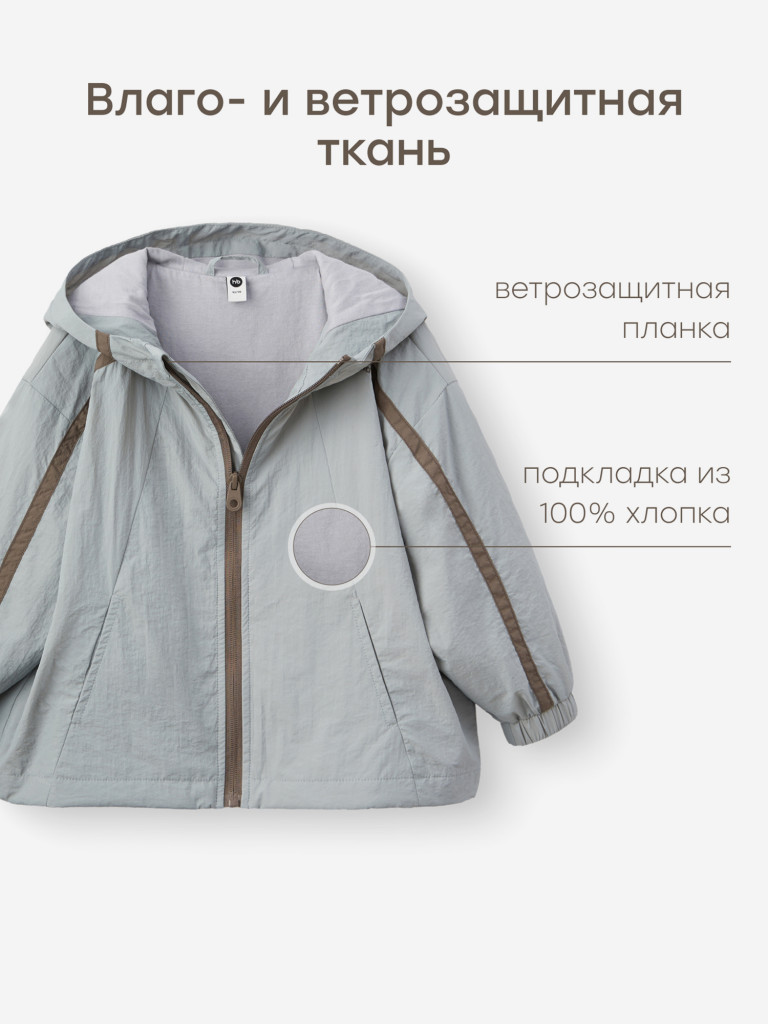 Ветровка детская HAPPY BABY