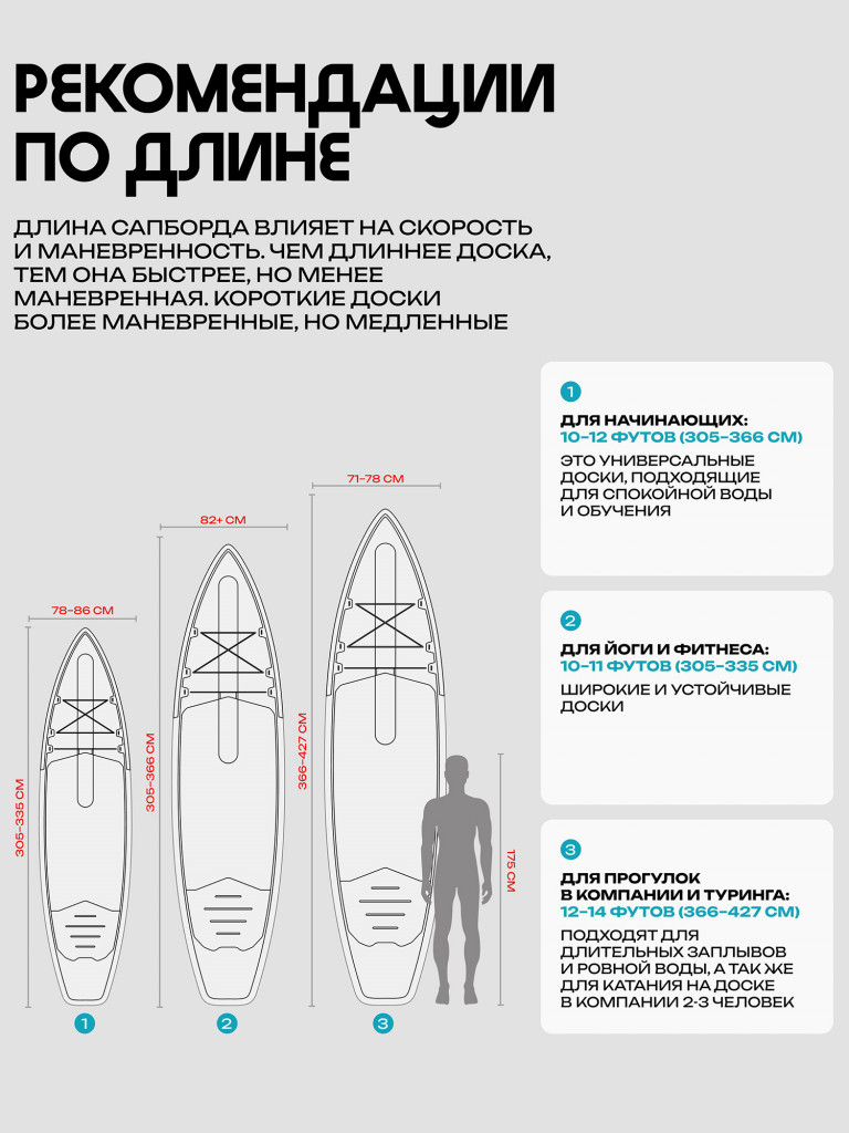 Сапборд PRIME - FLOW 11'2