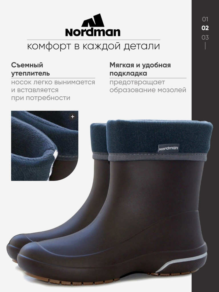 Резиновые сапоги Nordman Kleo