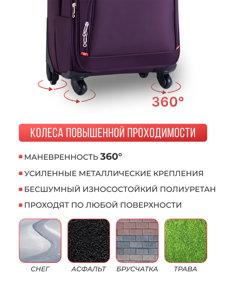 Чемодан Tevin s ручная кладь тканевый неубиваемый