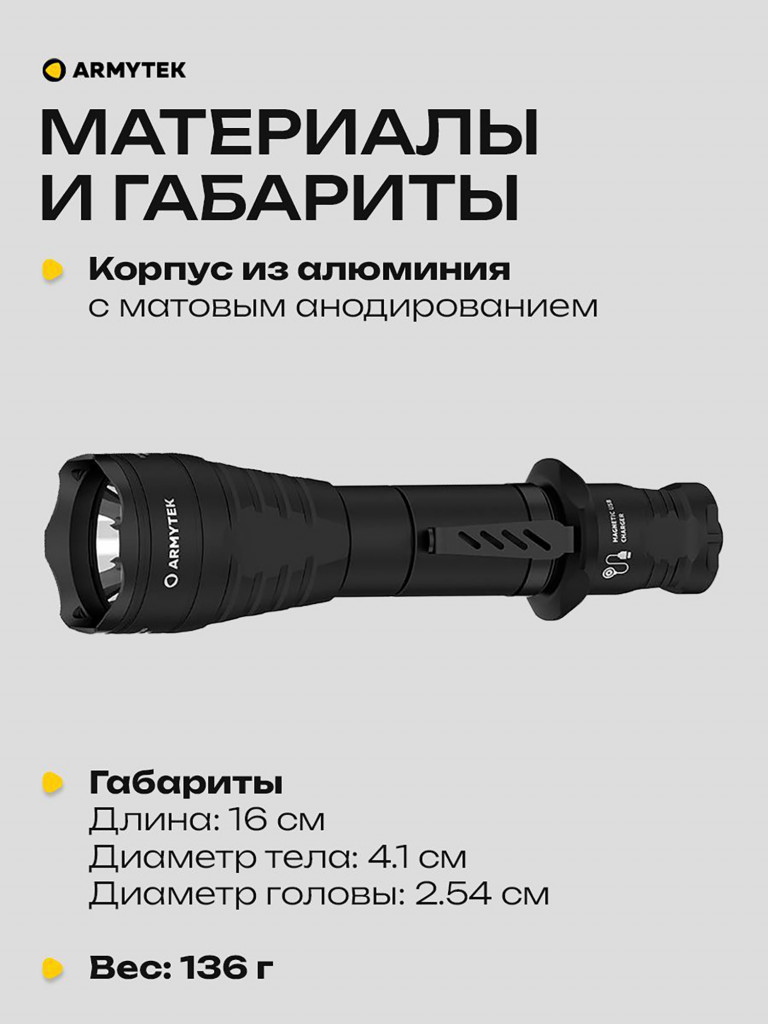Подствольный фонарь для охоты Armytek Predator Pro 1400 lm, теплый свет, до 494м