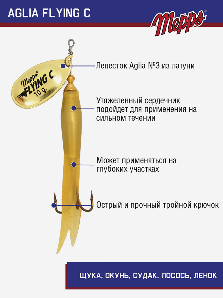 Блесна вращающаяся для рыбалки Mepps AGLIA FLYING на щуку, окуня