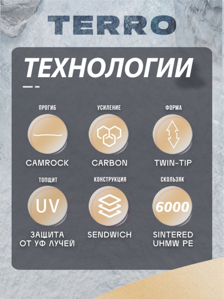 Сноуборд TERRO - BAE 24/25