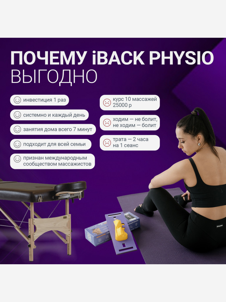 Массажёр для спины, шеи и поясницы iBACK PHYSIO