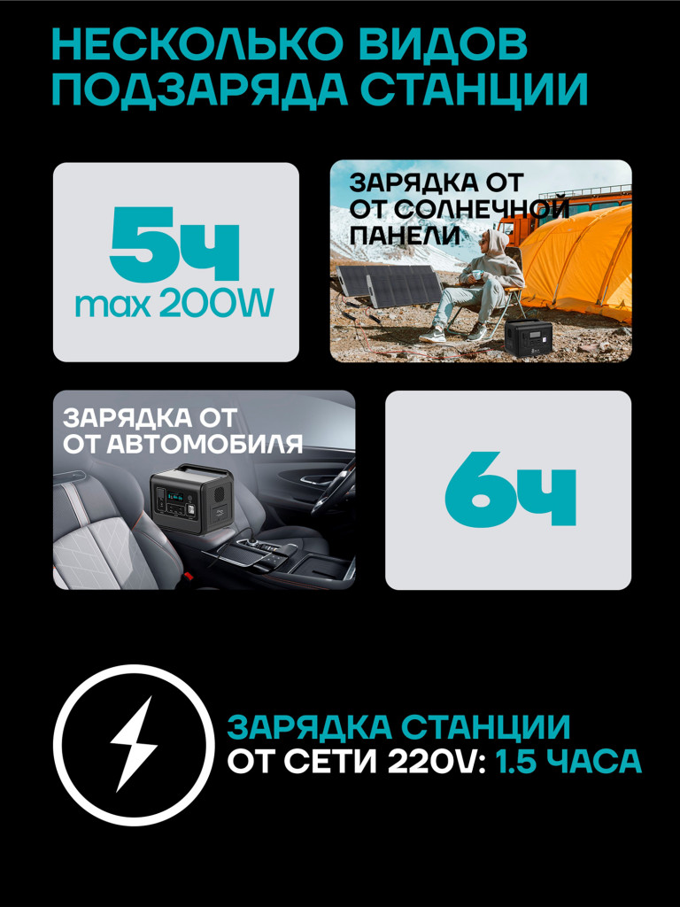 Портативная электростанция ONLY Level 800 Вт 160000 емкость