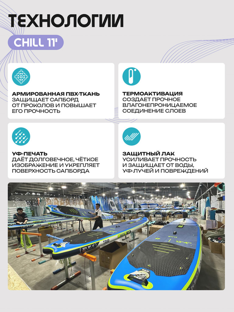 Сапборд PRIME - CHILL 11'