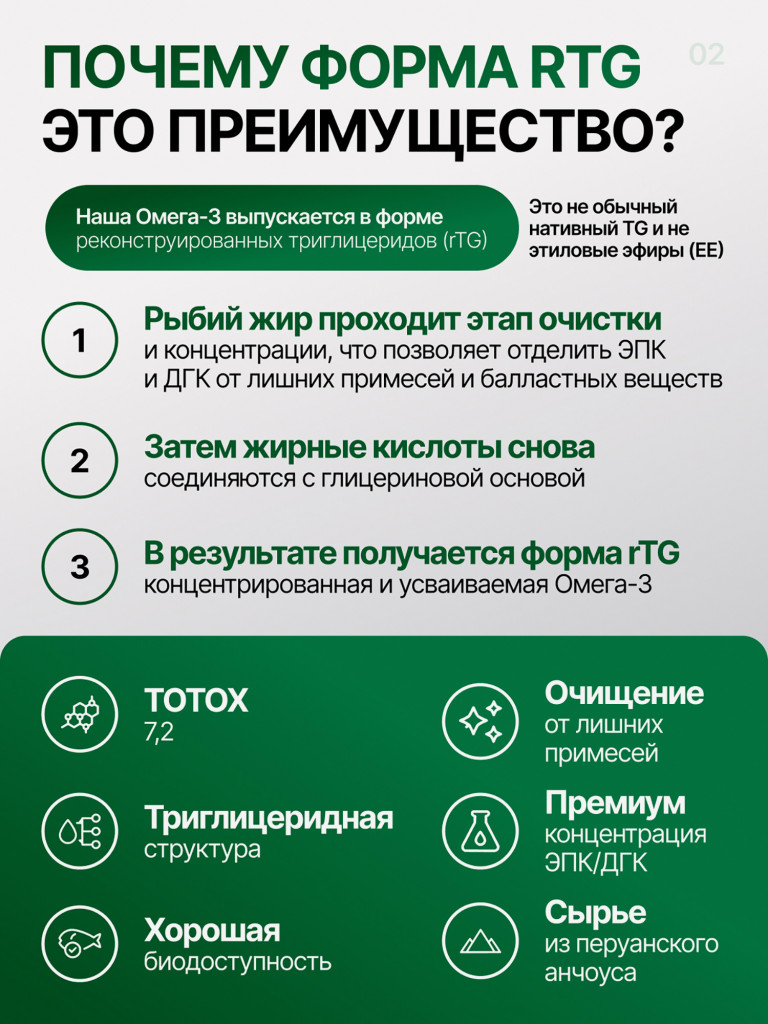 Омега-3 90% NATURI, 90 капсул