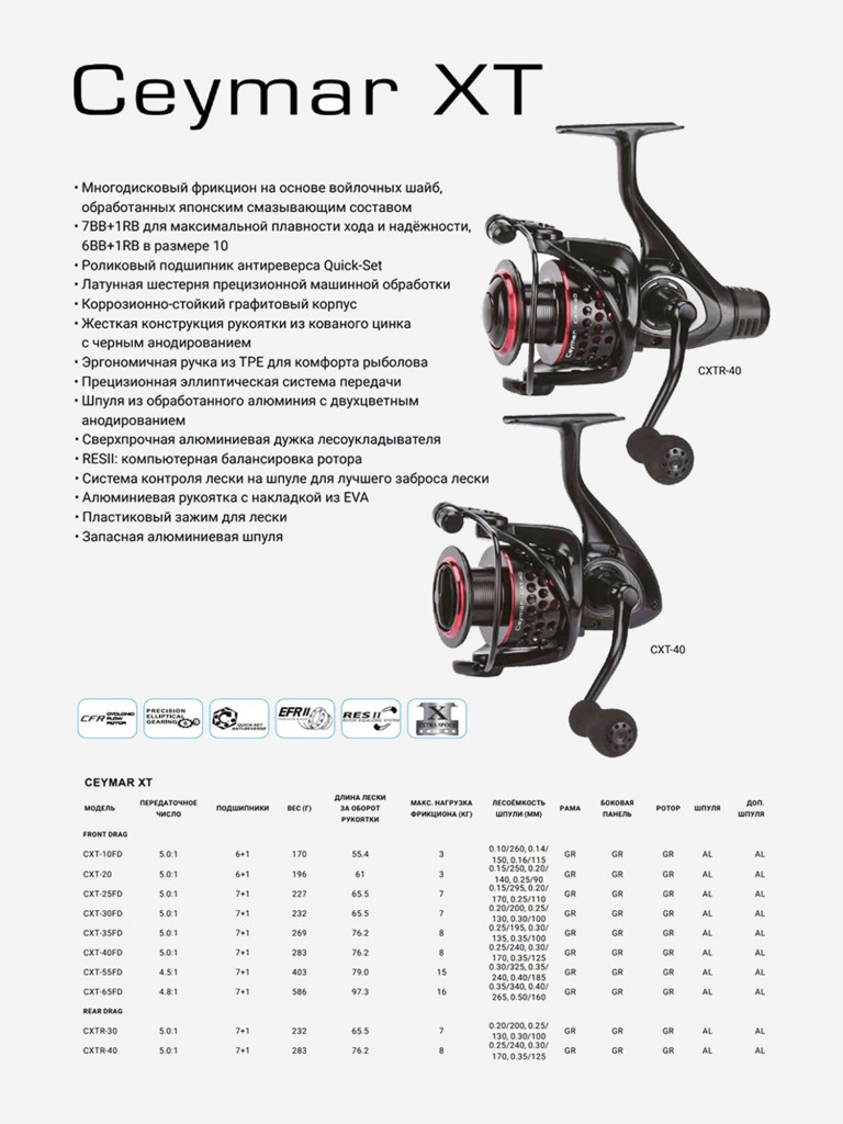 Катушка для рыбалки Okuma Ceymar XT 10 Front Drag + дополнительная шпуля