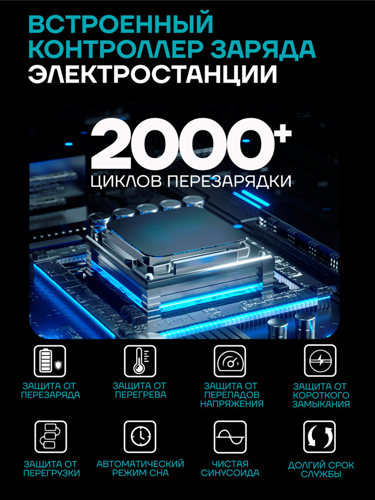 Портативная электростанция ONLY Smart 300Вт