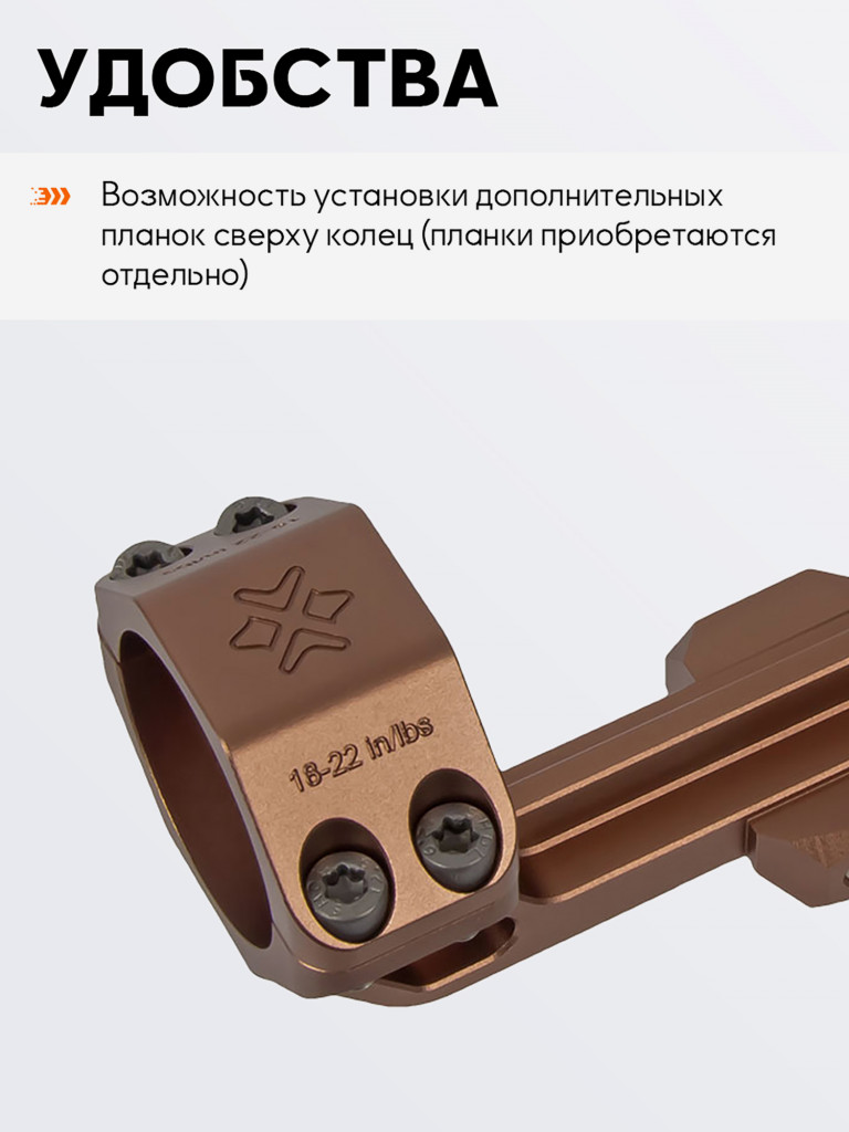 Кольца для прицела 30мм Vector Optics Picatinny AR Mount