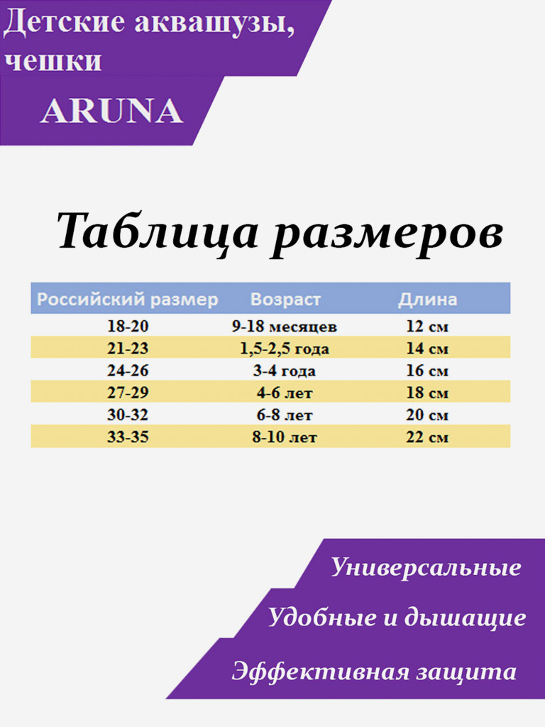 Аквашузы, аквасоки, чешки с антискользящей подошвой для бассейна, моря, пляжа, детского сада, занятия спортом ARUNA