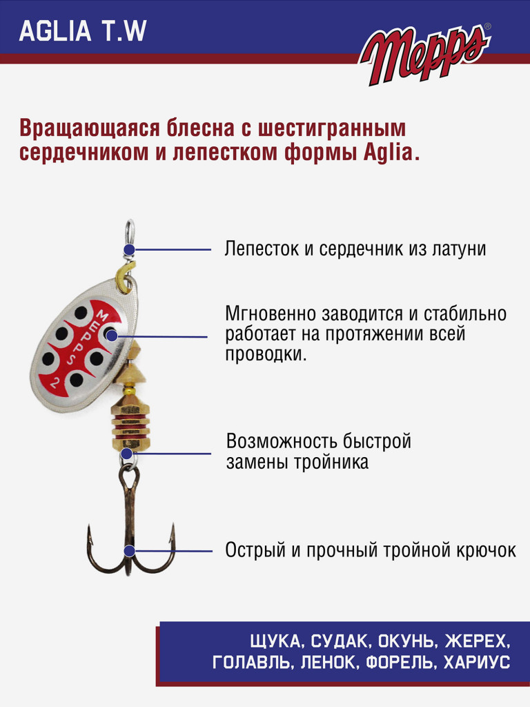 Блесна вращающаяся для рыбалки Mepps AGLIA T.W. на щуку, окуня