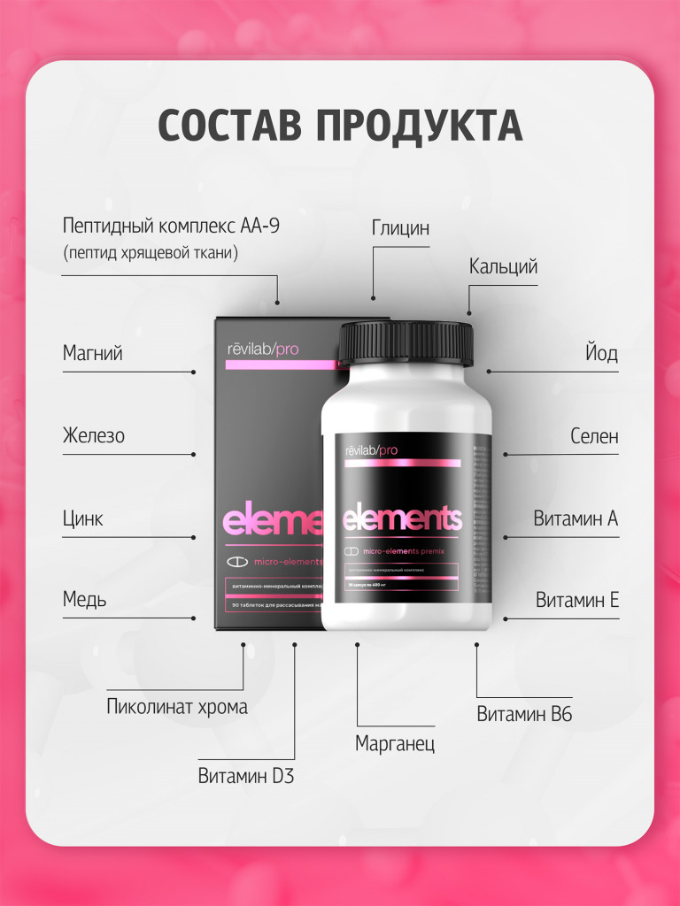 Витаминно-минеральный комплекс Revilab Pro elements